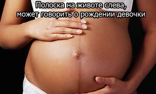There are differences between pregnancy between a boy and a girl. Calendar, ultrasound photo, early pregnancy. Signs, sensations 