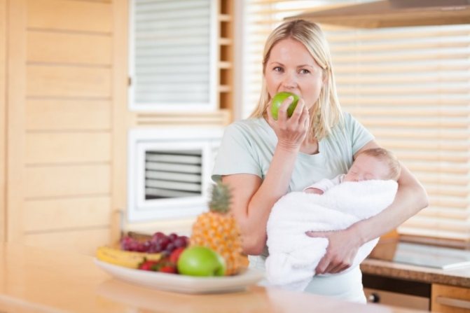 Питание кормящей мамы по месяцам - подробная таблица, меню диеты, разрешенные продукты