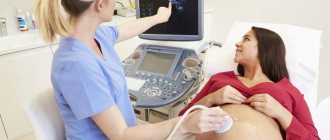 Ultrasound by week of pregnancy